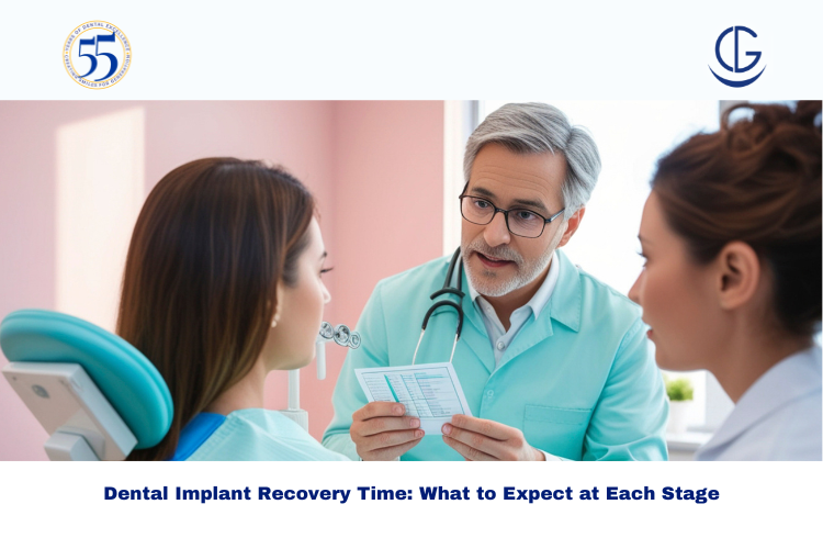 Dental Implant Recovery Time