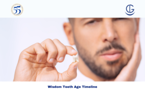 Wisdom Teeth Age