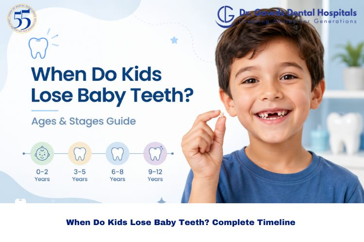 When Do Kids Lose Baby Teeth