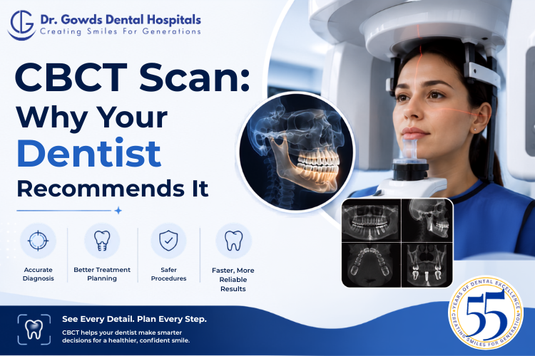 CBCT Scan