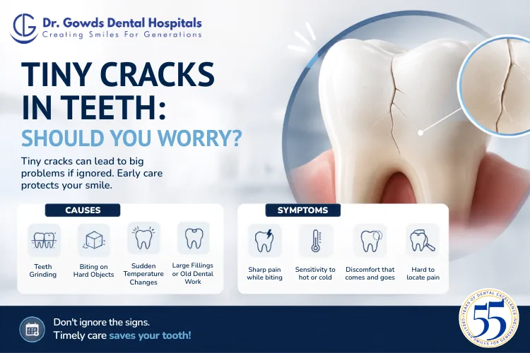 Tiny Cracks in Teeth